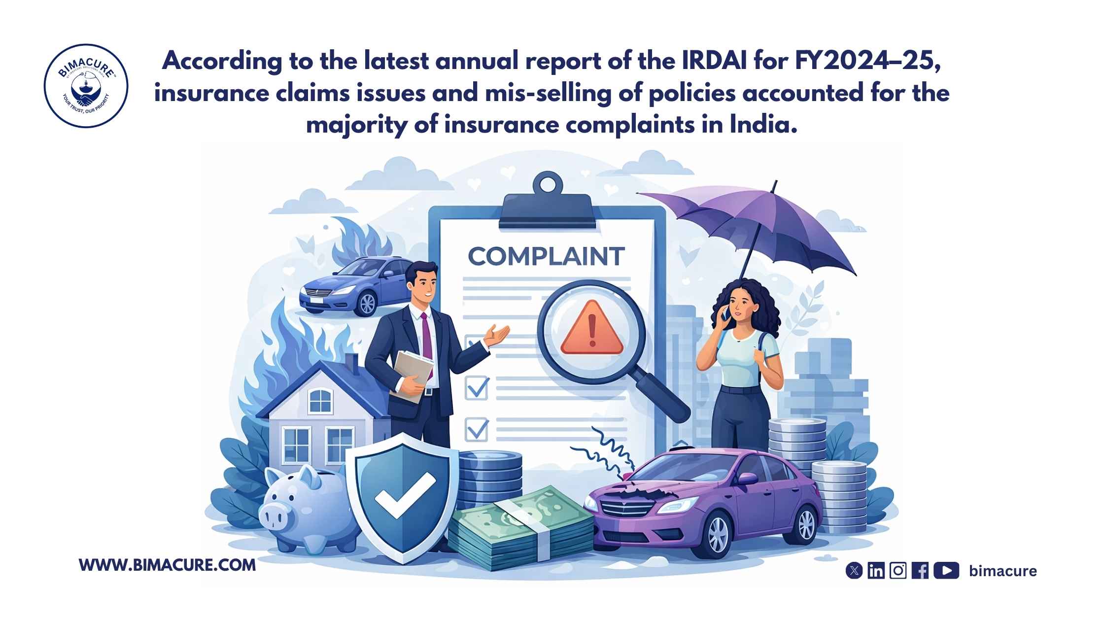 Insurance Claims and Mis-Selling Account For Most Insurance Complaints In FY25, Reveals Irdai Annual Report.