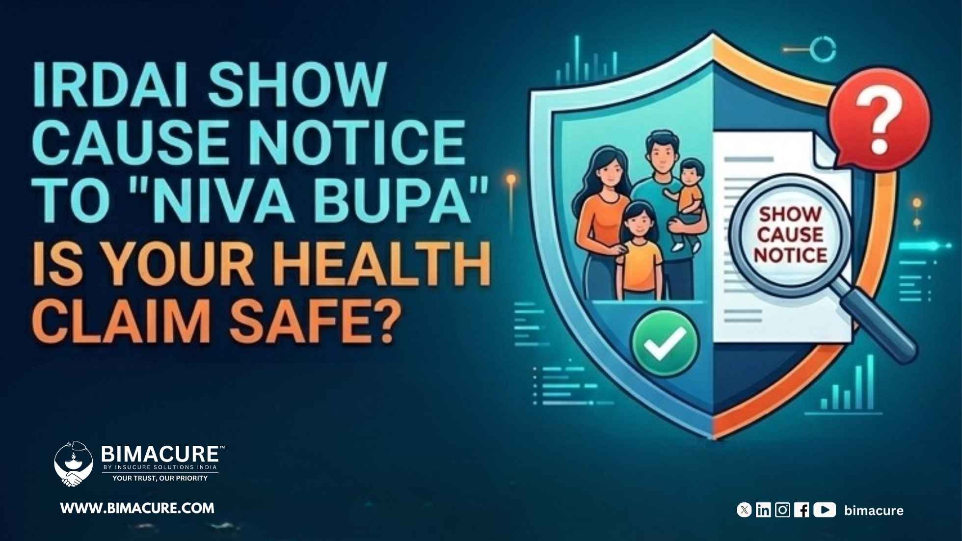 IRDAI Show Cause Notice To "Niva Bupa" . Is Your Health Insurance Claim Safe in 2026?
